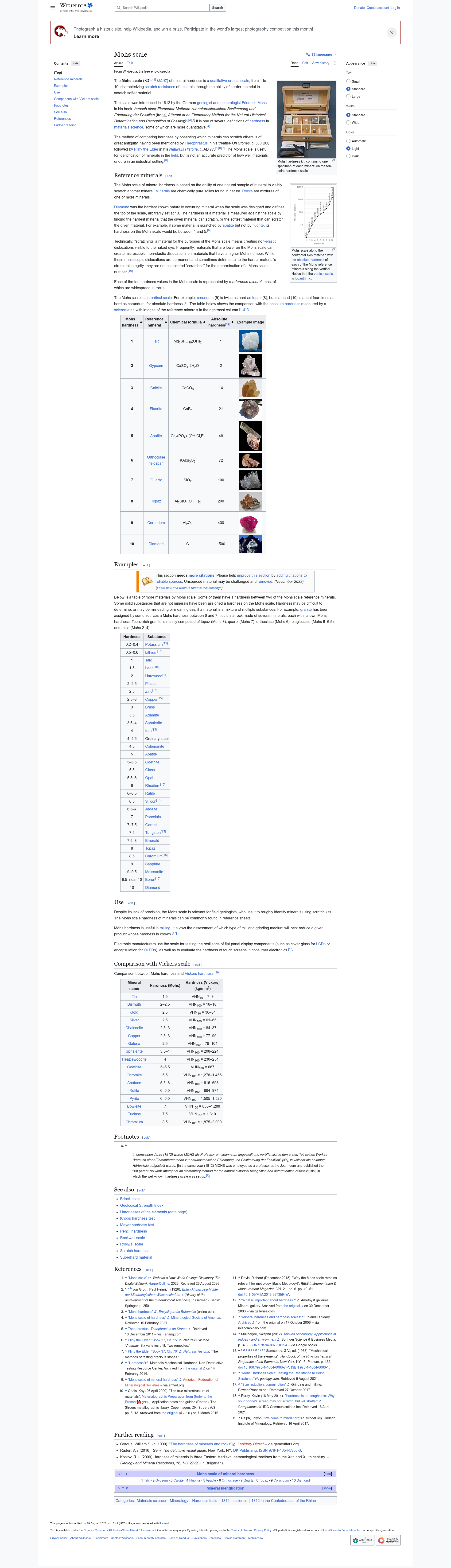 screenshot_full_page of the Mohs scale article Full-page screenshot of Wikipedia's Mohs scale article, captured by EnConvert perceive at 1920 x 6,675 pixels
