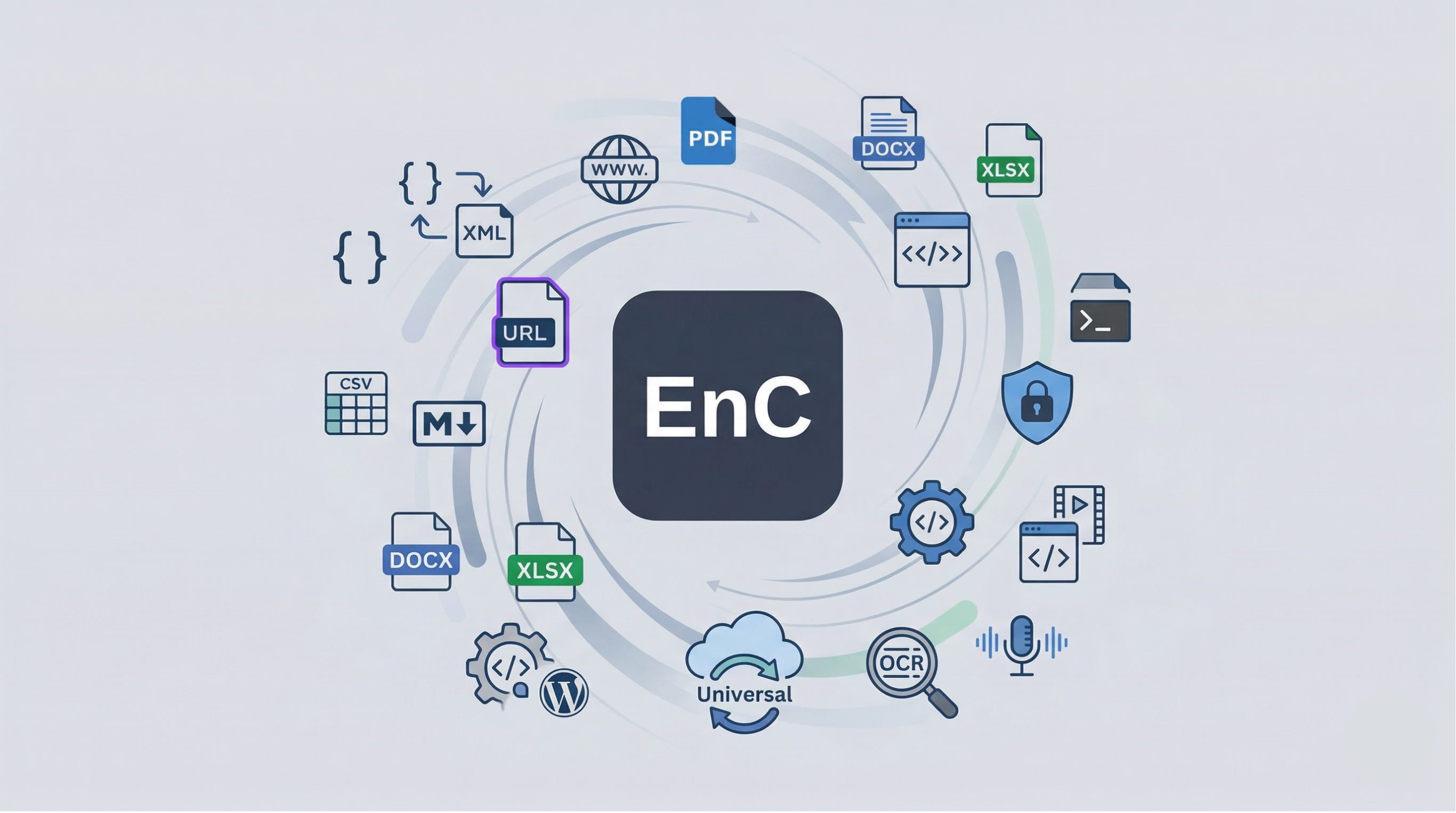 EnConvert — One Conversion API That Works Everywhere